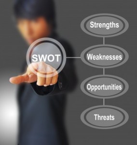 Estudio de empresas pymes