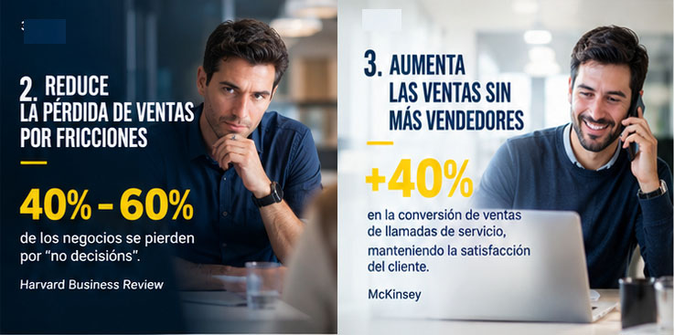 Optimizar la fuerza de venta para vender más y bajar costos comerciales